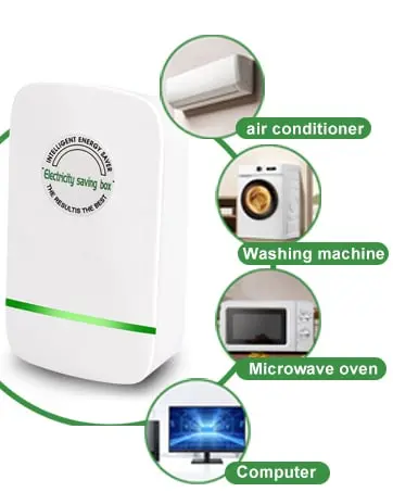 EcoWatt Power Saver 2