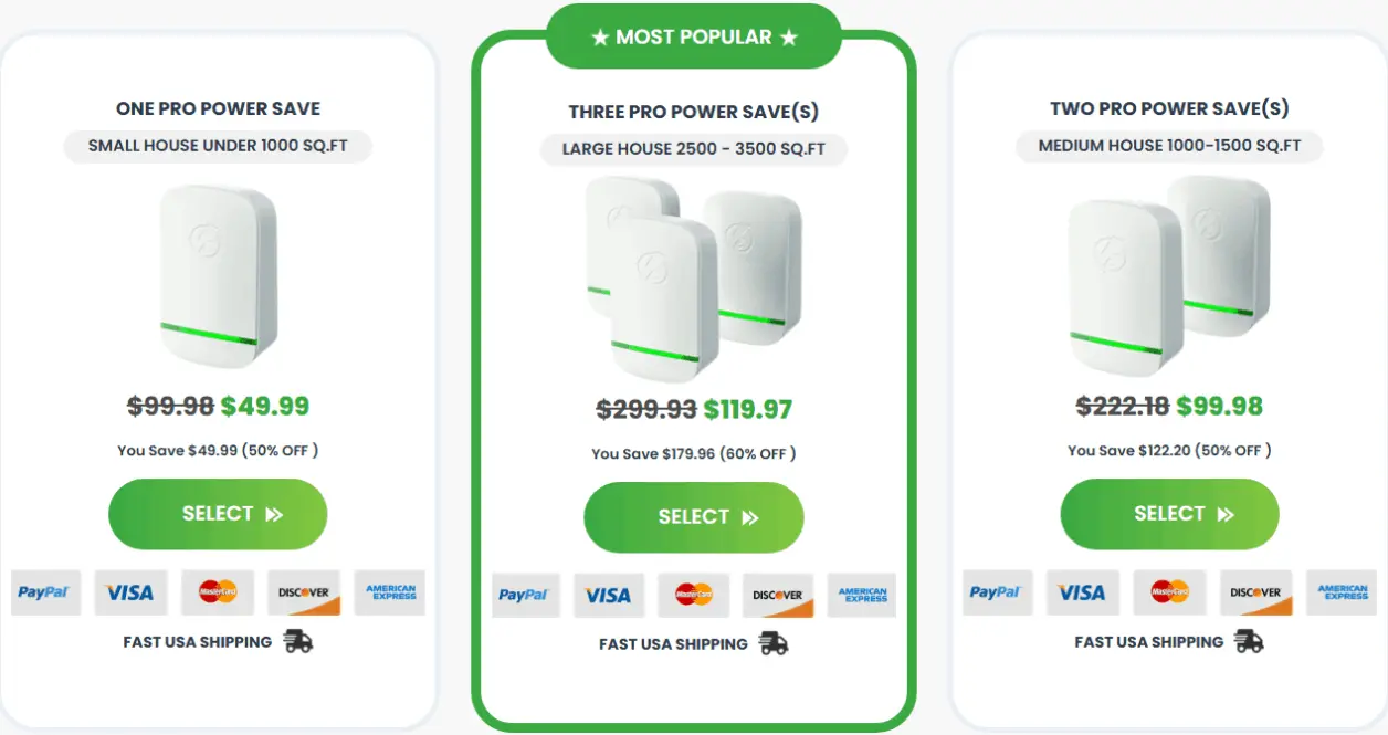 EcoWatt Power Saver price Chart